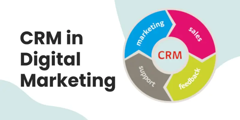 Role of CRM in Digital Marketing