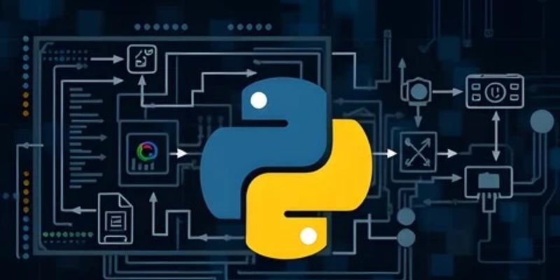 What Are the Latest Python Frameworks Every Developer Should Know?